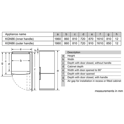 Bosch KGD86AI31U - 682L Bottom Mount Refrigerator