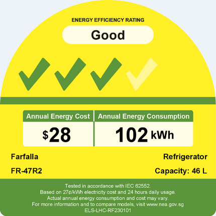 Farfalla 46L Mini Bar Fridge Energy Rating