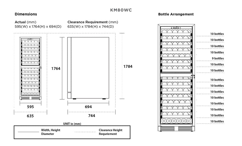 Kadeka 81 Bot 144 Can Dual Zone Wine Cabinet