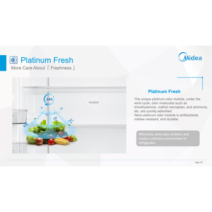 Midea 474L Multi Door Refrigerator