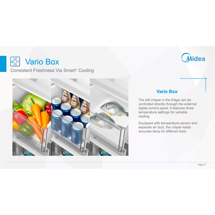 Midea 474L Multi Door Refrigerator