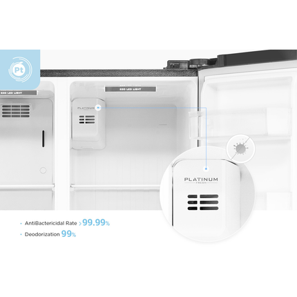 Midea 548L Side By Side Refrigerator White